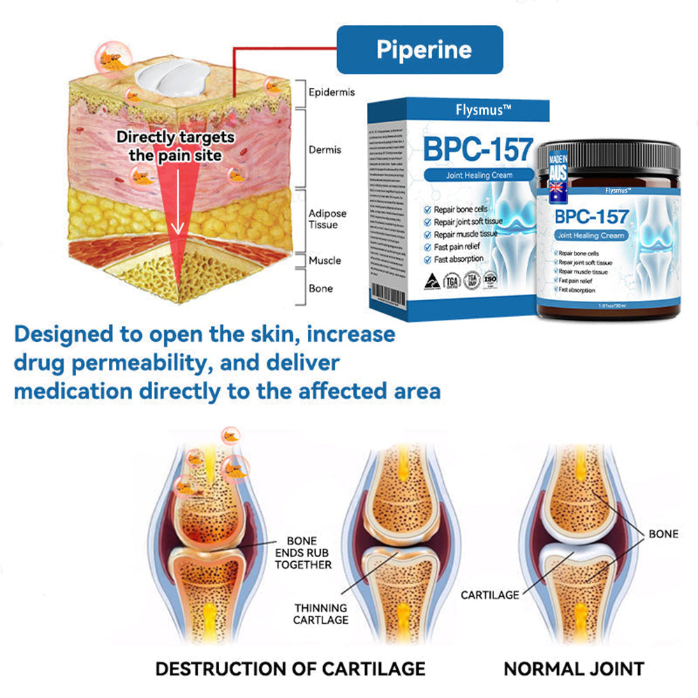 ⛷️Flysmus™ BPC-157 Joint Healing Cream🦴Treats Arthritis, Neuropathy, Rheumatism, Sports Injuries & More👍