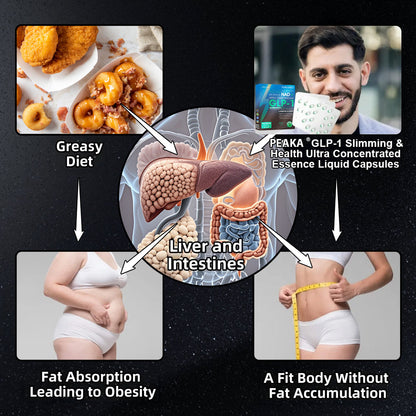 🍐Ourlyard® 𝐆𝐋𝐏-𝟏 𝐔𝐥𝐭𝐫𝐚 𝐂𝐨𝐧𝐜𝐞𝐧𝐭𝐫𝐚𝐭𝐞𝐝 𝐋𝐢𝐪𝐮𝐢𝐝 𝐏𝐞𝐚𝐫𝐥𝐬 – 𝐅𝐞𝐚𝐭𝐮𝐫𝐢𝐧𝐠 𝐍𝐀𝐃+, 𝐌𝐨𝐫𝐢𝐧𝐠𝐚, 𝐀𝐂𝐕 & 𝐊𝐞𝐭𝐨 𝐁𝐇𝐁( ✅ 𝐂𝐥𝐢𝐧𝐢𝐜𝐚𝐥𝐥𝐲 𝐞𝐟𝐟𝐞𝐜𝐭𝐢𝐯𝐞, 𝐚𝐝𝐝𝐫𝐞𝐬𝐬𝐢𝐧𝐠 𝐝𝐢𝐚𝐛𝐞𝐭𝐞𝐬, 𝐨𝐛𝐞𝐬𝐢𝐭𝐲, 𝐚𝐧𝐝 𝐜𝐚𝐫𝐝𝐢𝐨𝐯𝐚𝐬𝐜𝐮𝐥𝐚𝐫 𝐜𝐨𝐧𝐜𝐞𝐫𝐧𝐬 𝐟𝐨𝐫 𝐥𝐨𝐧𝐠-𝐭𝐞𝐫𝐦 𝐡𝐞𝐚𝐥𝐭𝐡 𝐛𝐞𝐧𝐞𝐟𝐢𝐭𝐬)